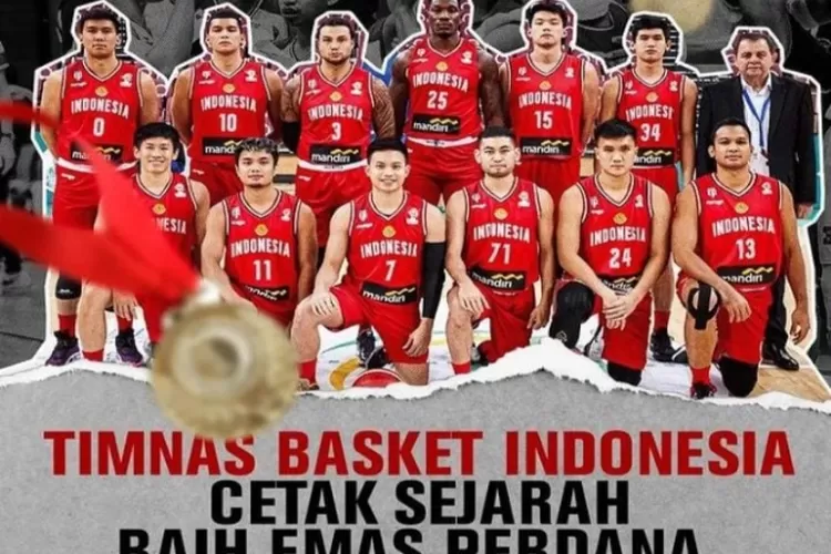 Indonesian Basketball Team, 2025 Asia Championship, Indonesia Basketball, Sports History, Asian Basketball Teams